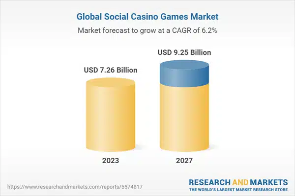 social online casino value